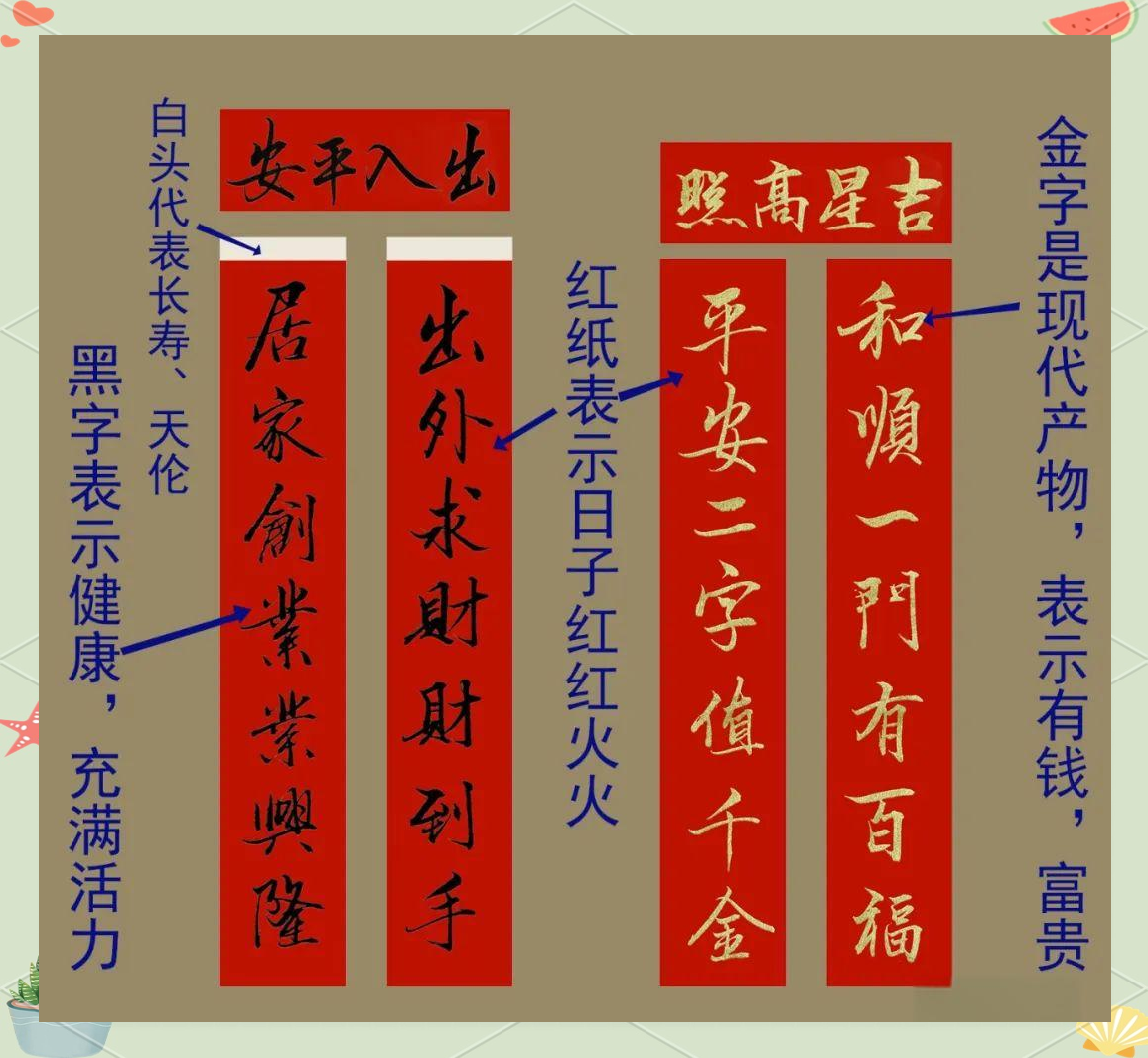 贴对联的禁忌及注意事项