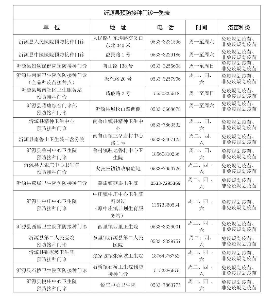 在哪看自己疫苗接种信息