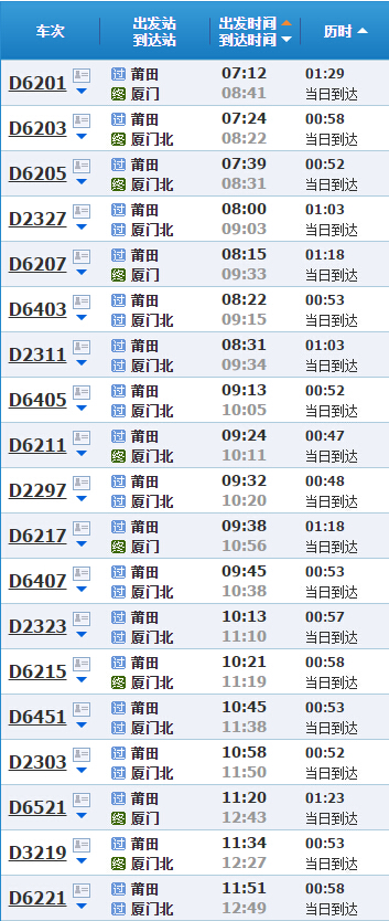 福州到武汉的动车时刻表还有价格