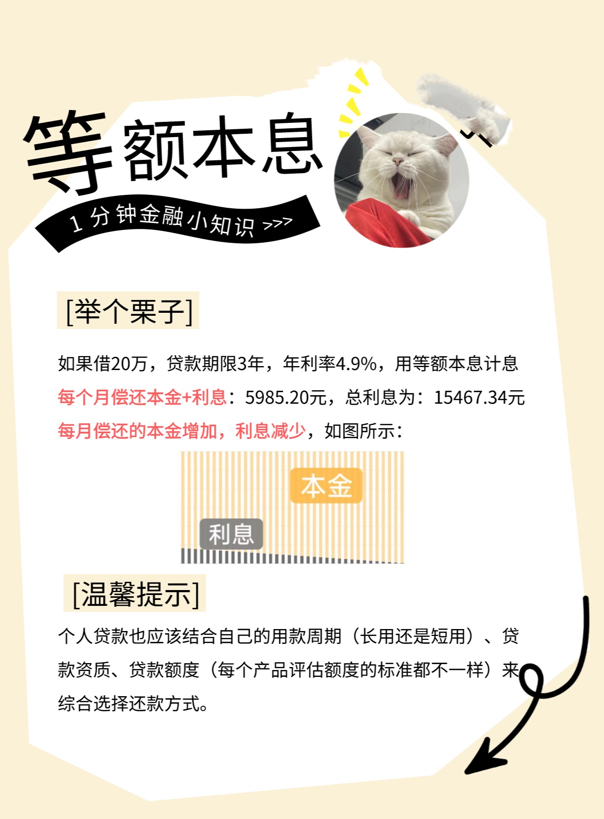 等额本息利息计算公式是什么