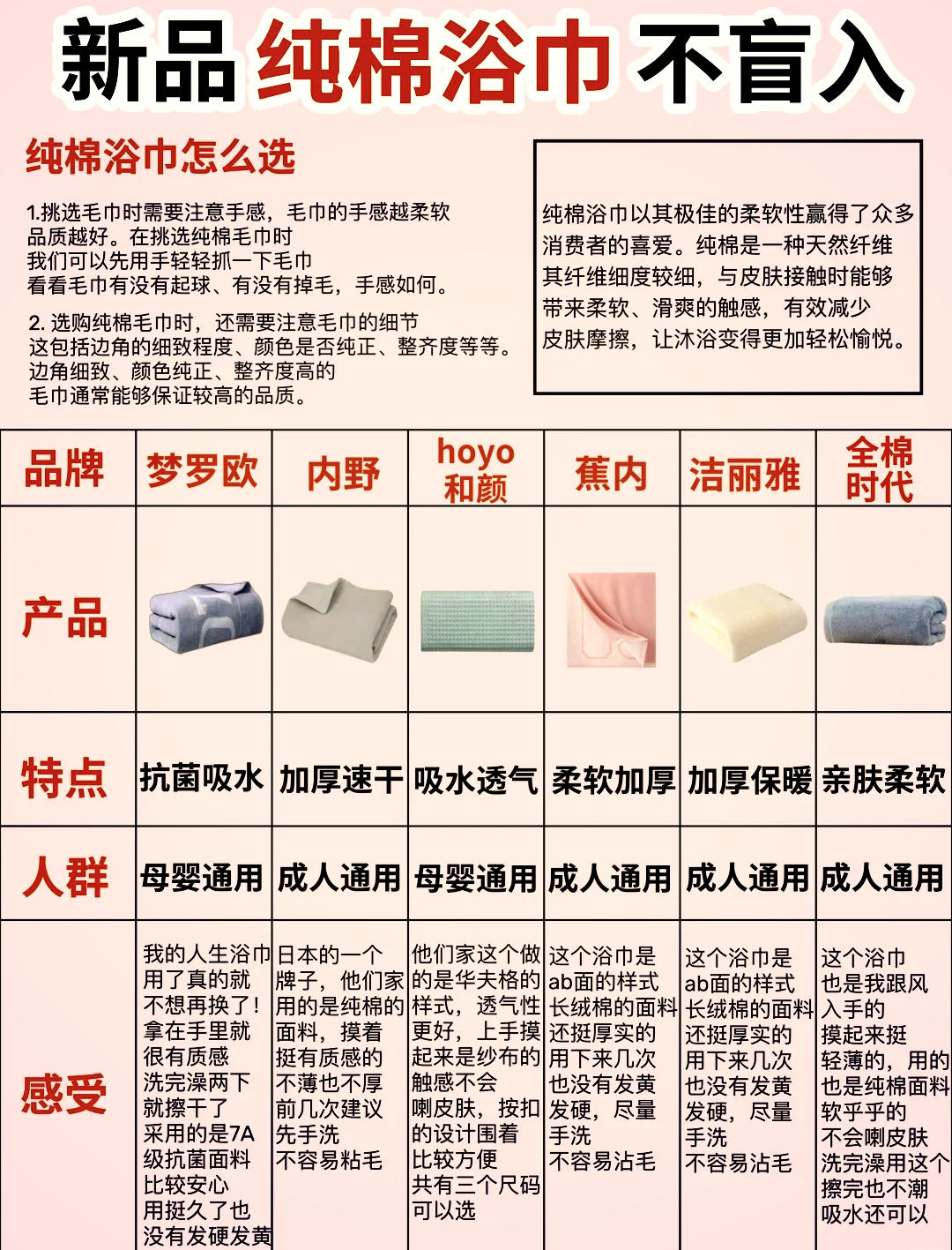 小苏打洗毛巾的方法是什么