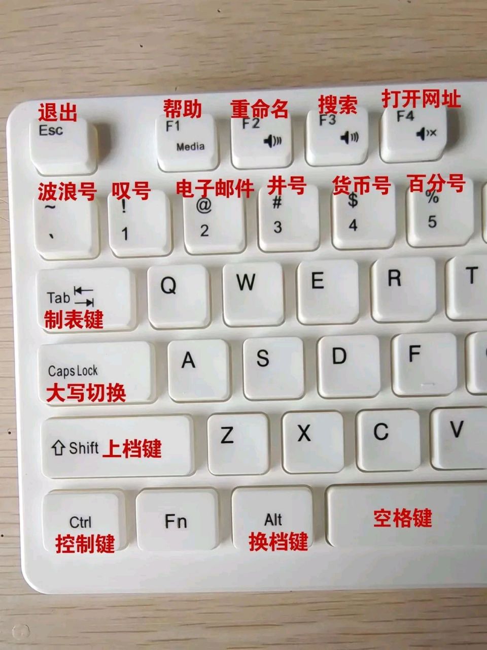 电脑数字键盘怎么解锁电脑小键盘解锁方法