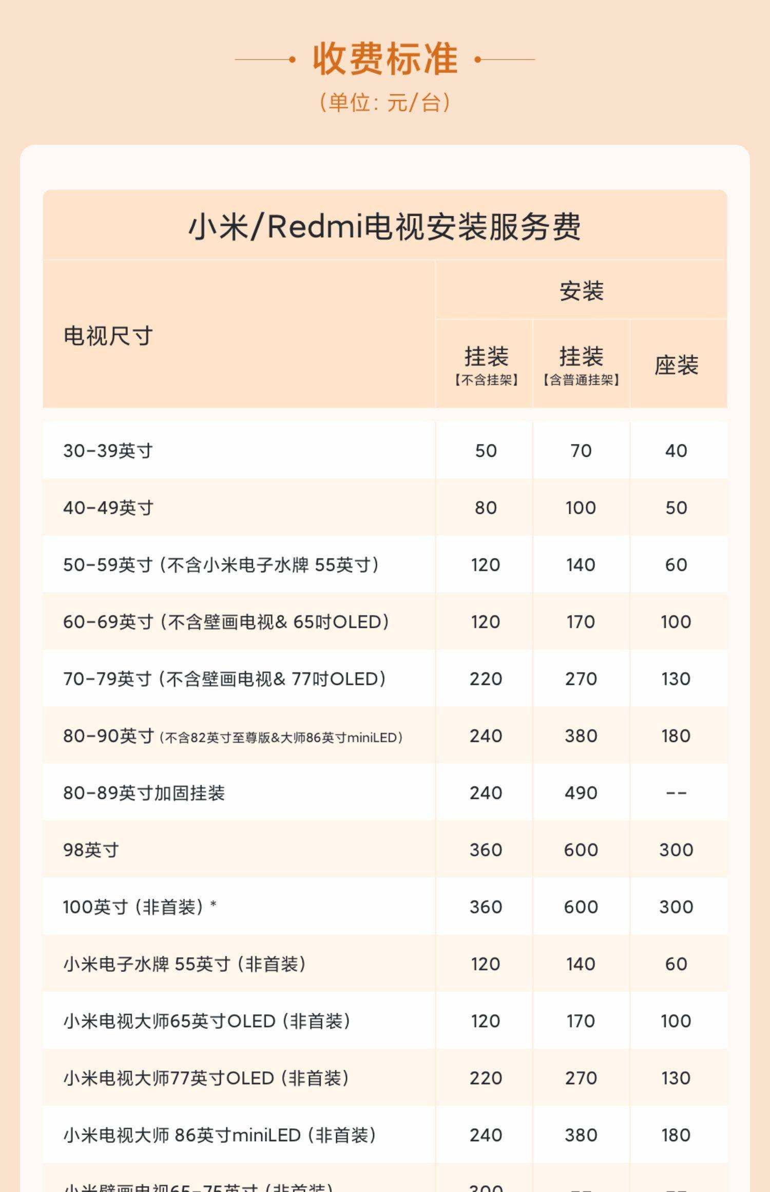 32寸电视长宽多少厘米