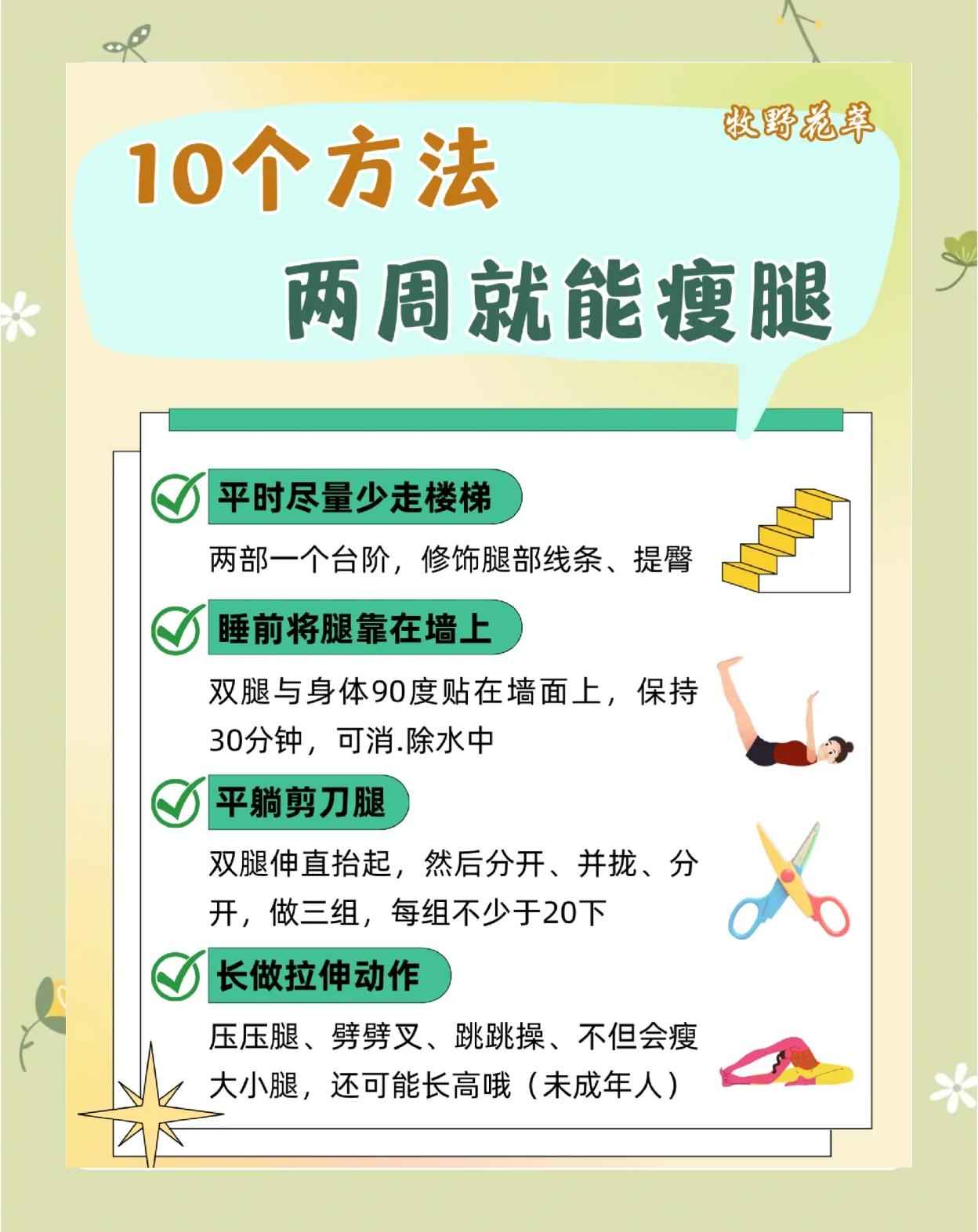 谁知道瘦腿和瘦肚子的精油配方?详细一点的