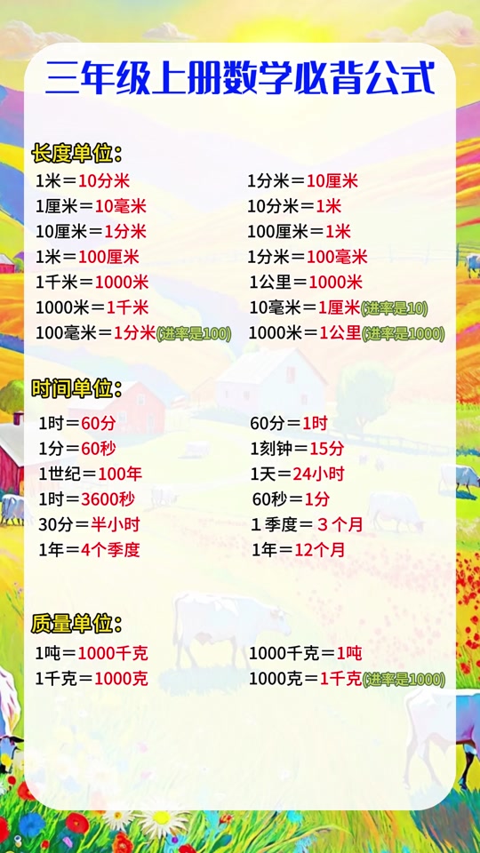 如何计算一毫米等于多少厘米