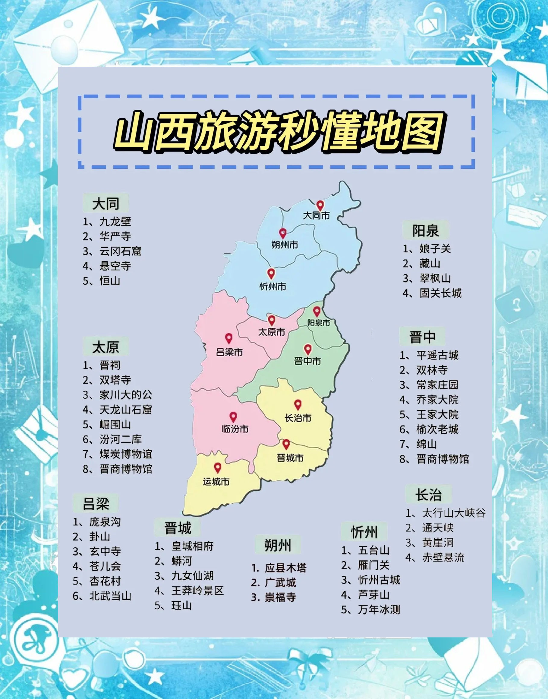 山西必玩的十大景区有哪些