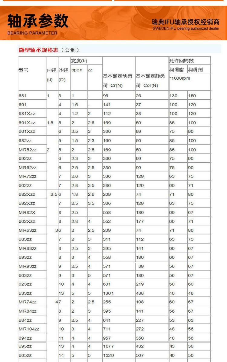 6210轴承外径内径尺寸