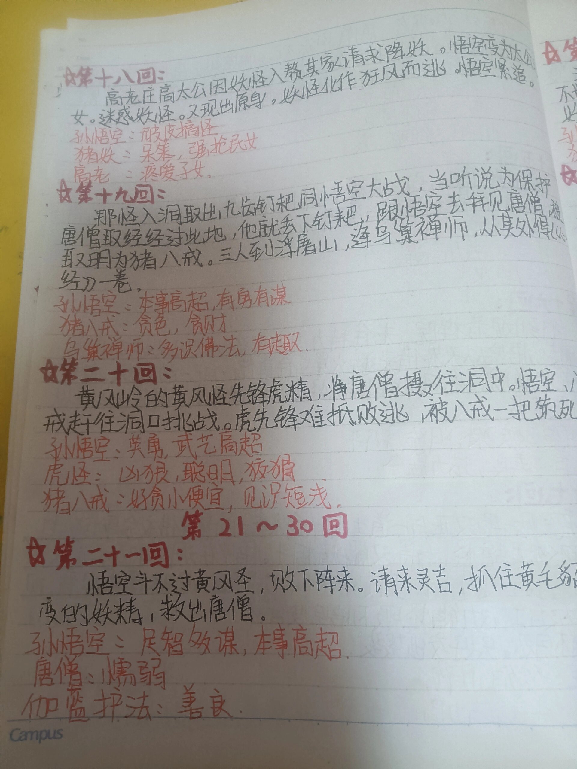 西游记第二十一回概括内容