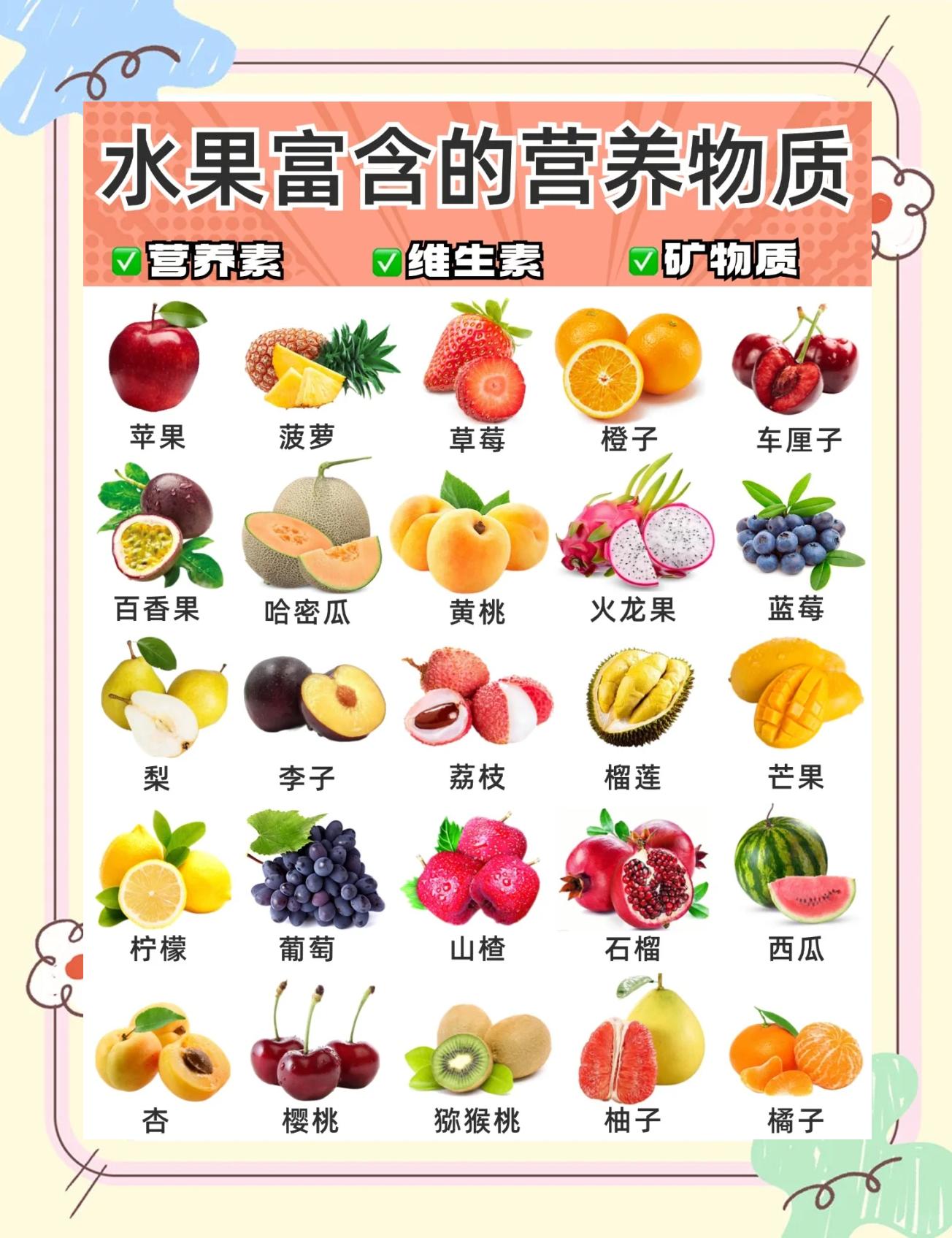 补铜应该吃哪些食物和水果