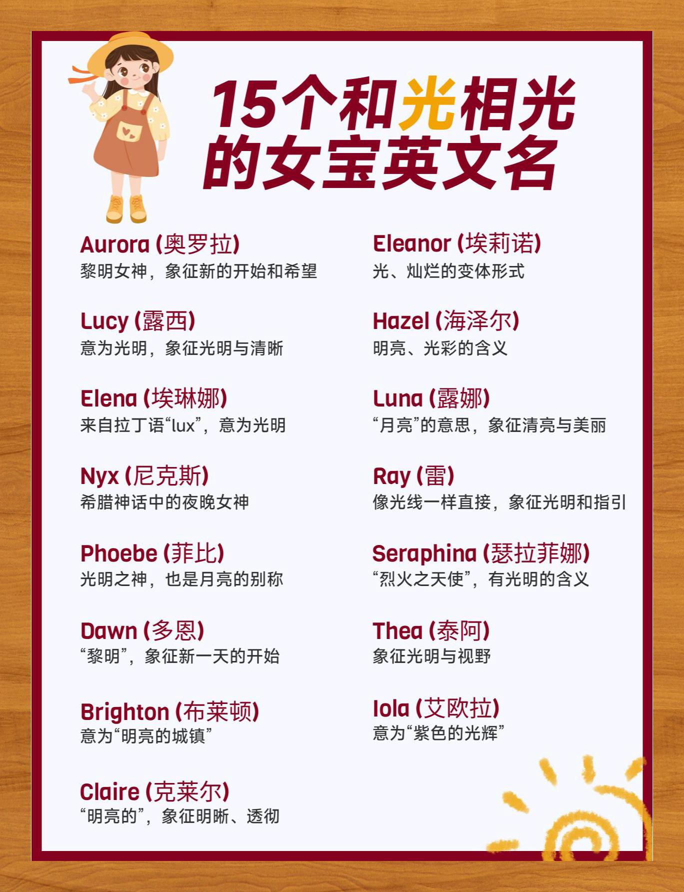 女孩比较好听的英文名字