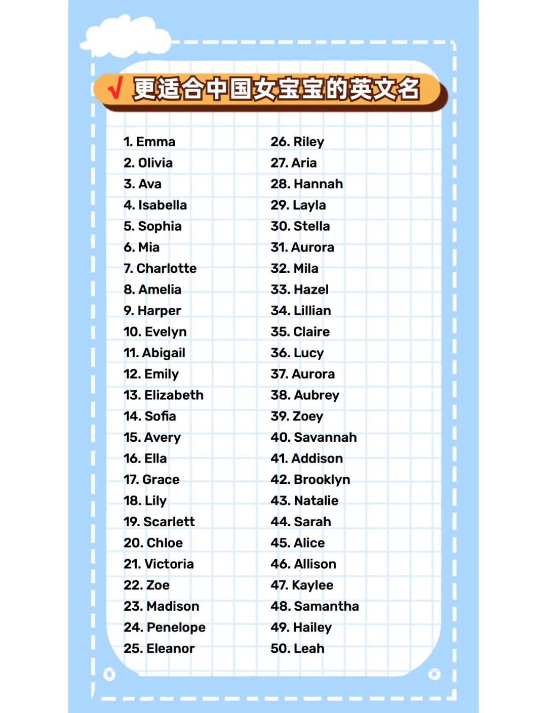 女孩比较好听的英文名字