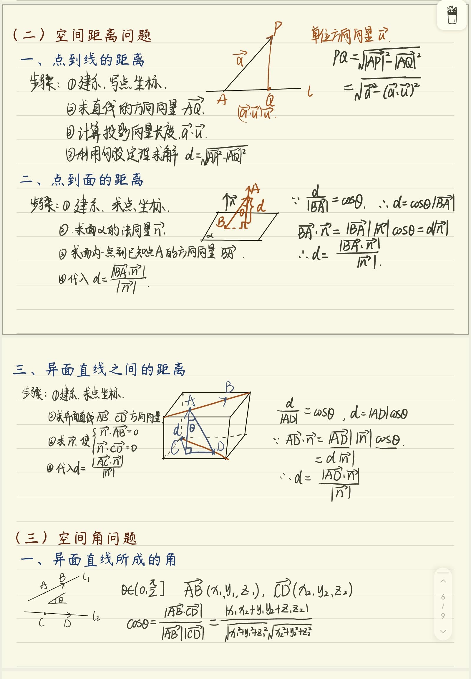 点到直线的距离公式推导过程