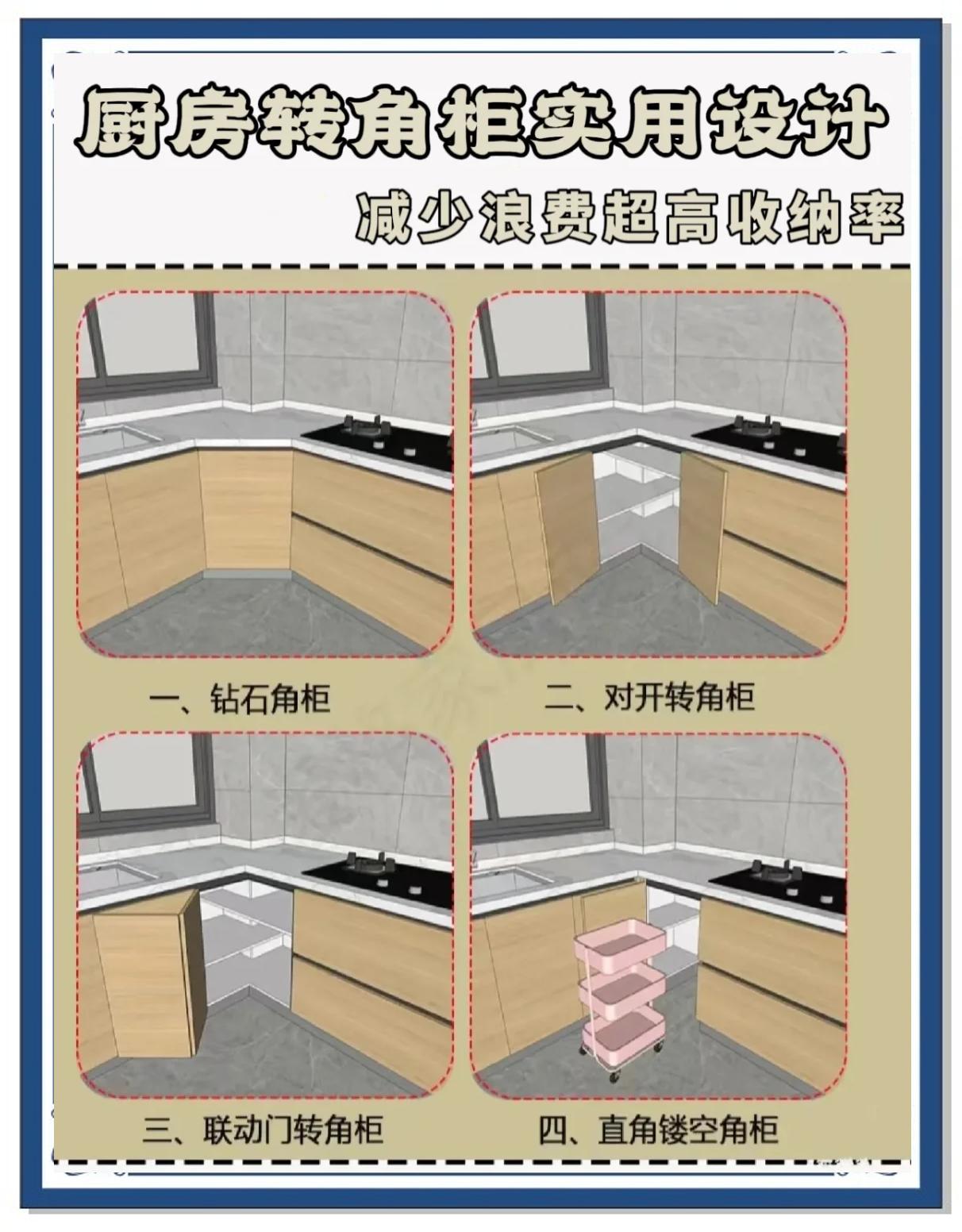 铝合金橱柜致命的缺点有哪些