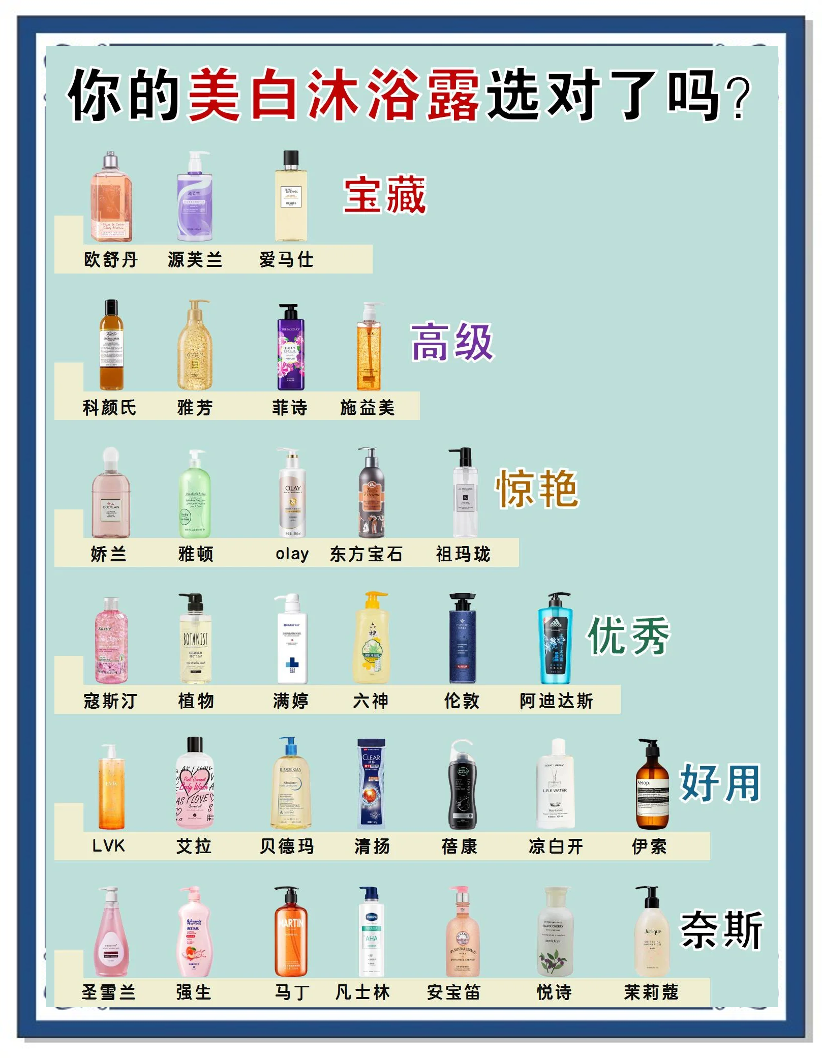 沐浴盐和沐浴露的区别有哪些