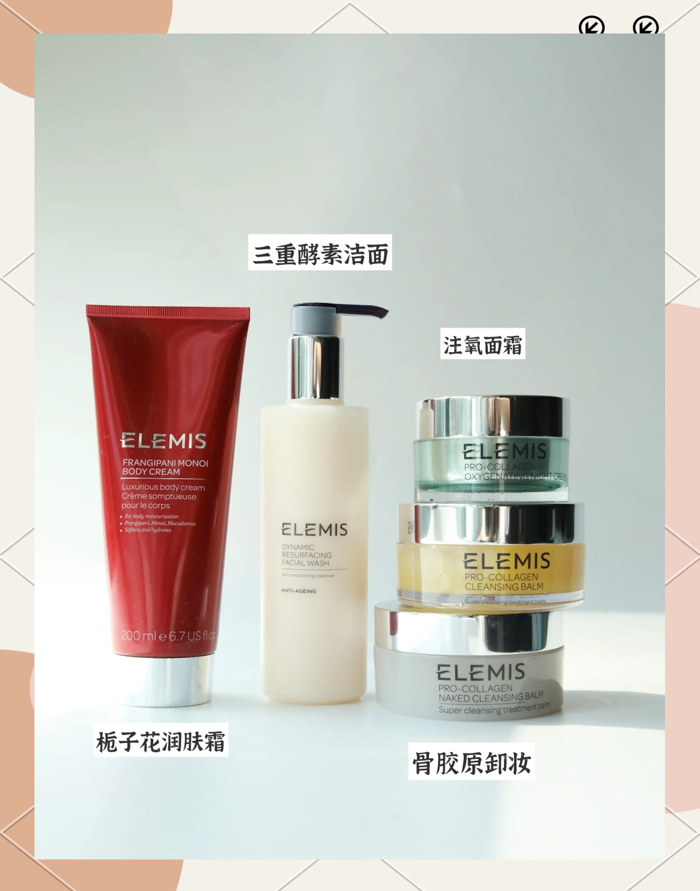 elemis是什么牌子