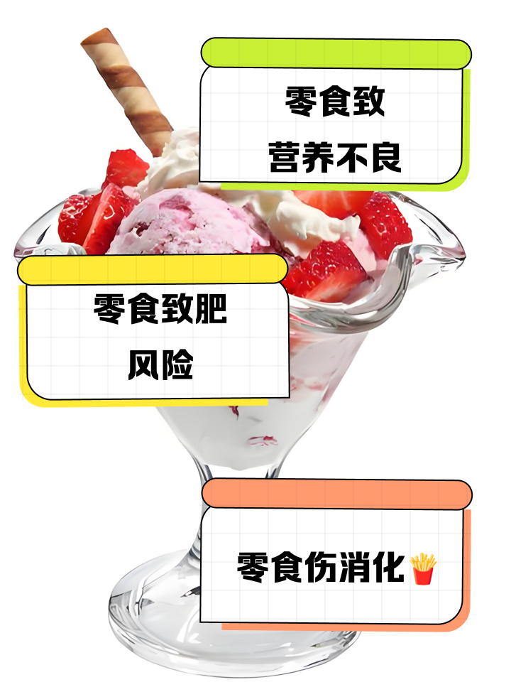 损害记忆力的11种食物