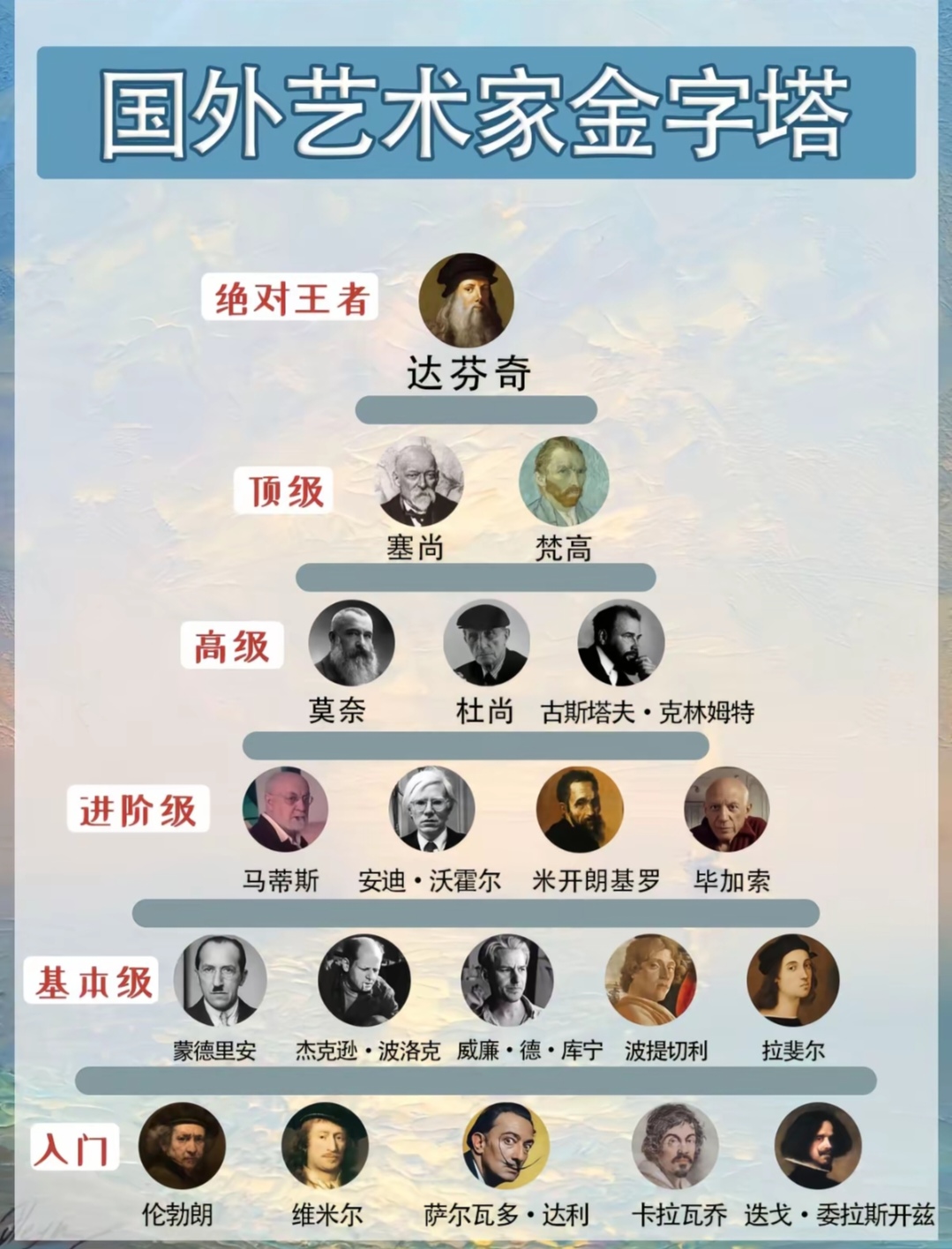 威斯特伐利亚体系名词解释