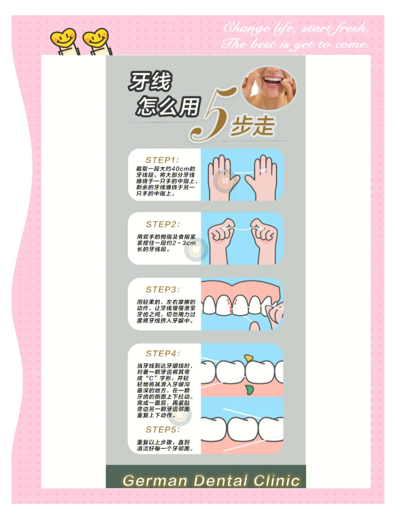 牙线是什么关于牙线的介绍