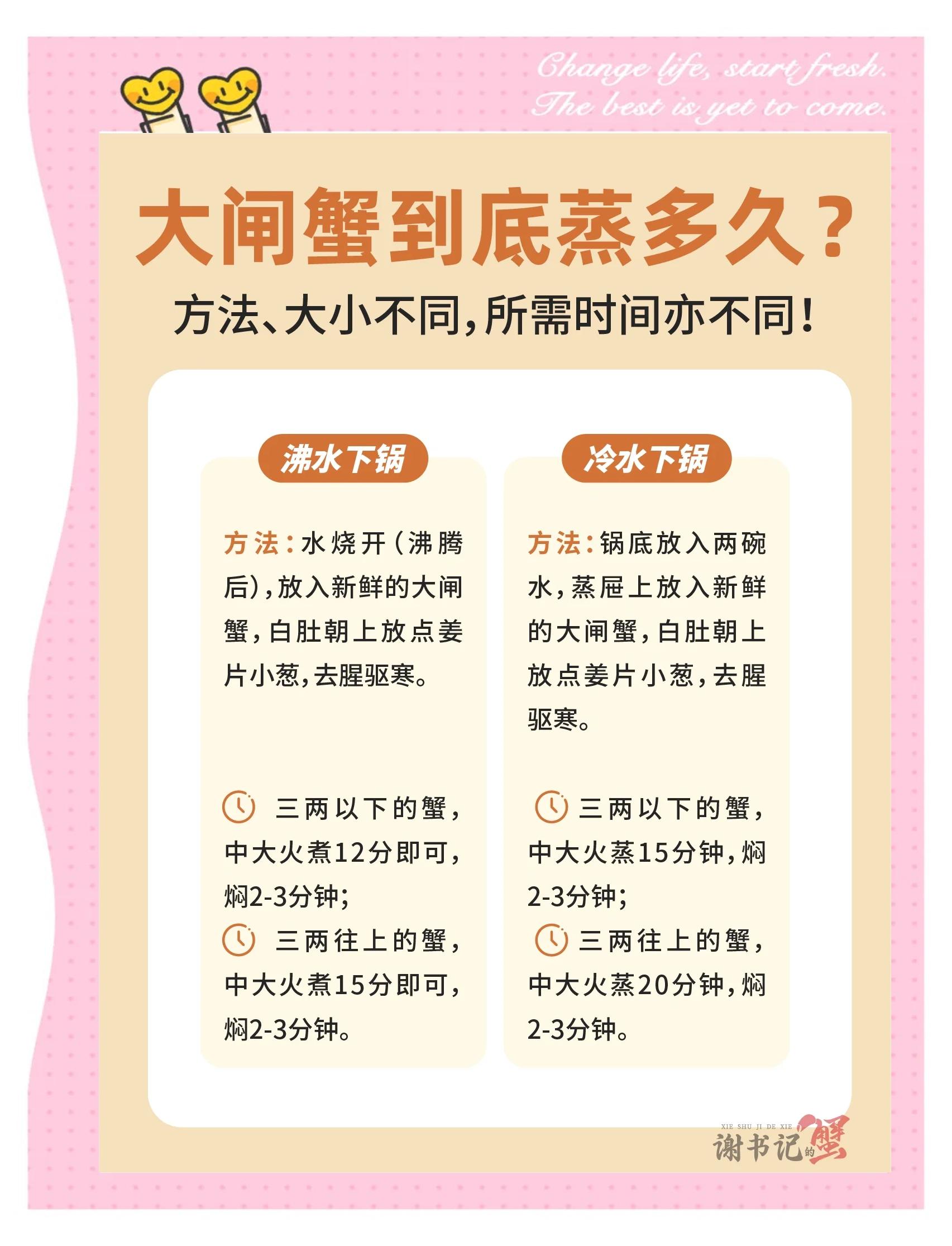 大闸蟹死了多久不能吃了