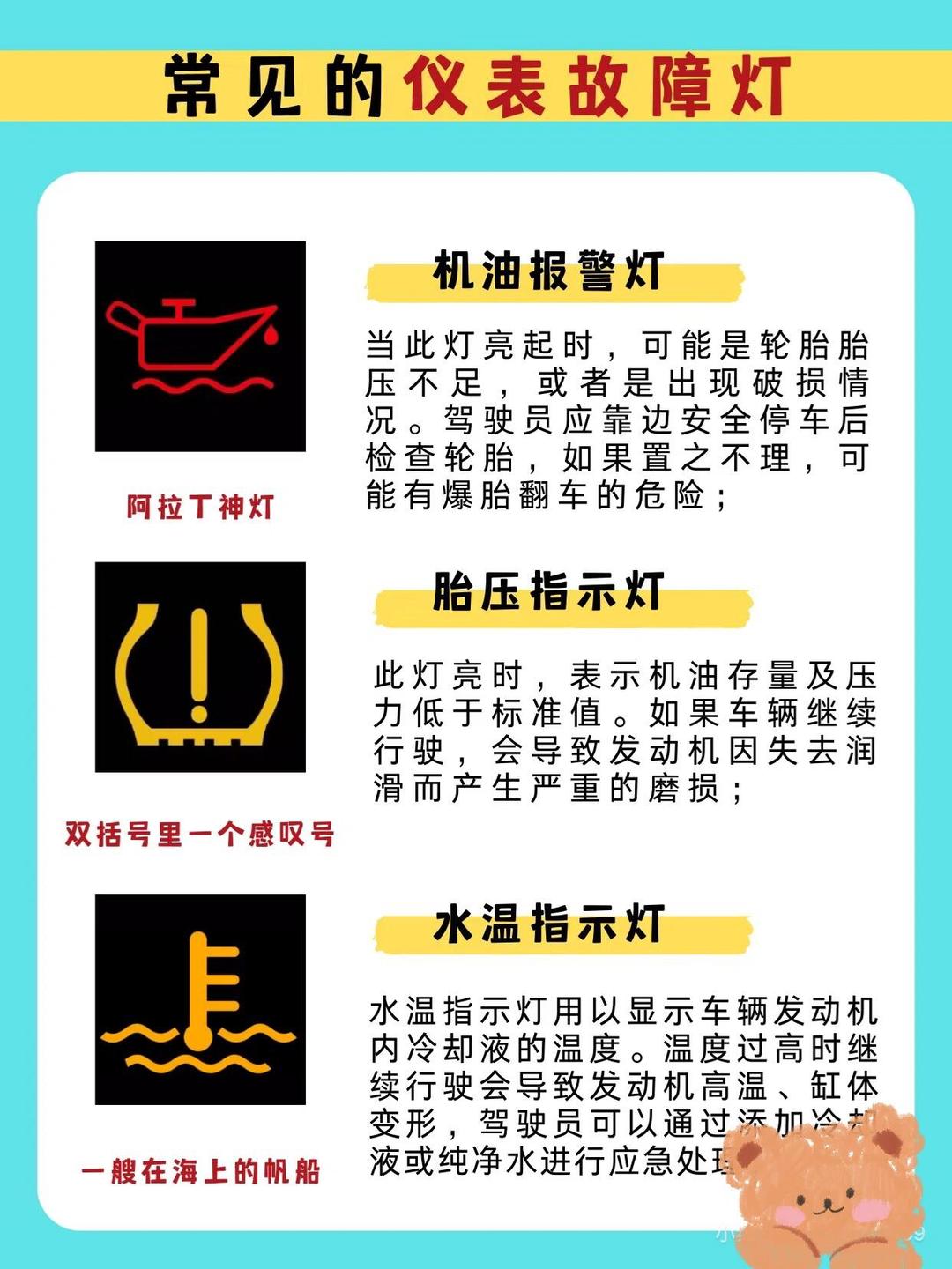 为什么汽车仪表盘故障灯闪烁