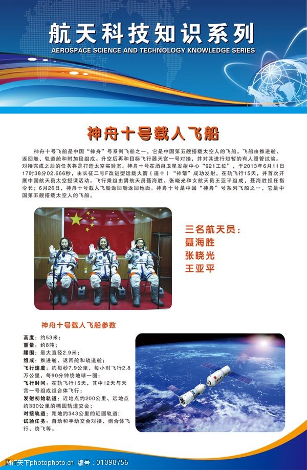 神舟号资料神舟号简单介绍