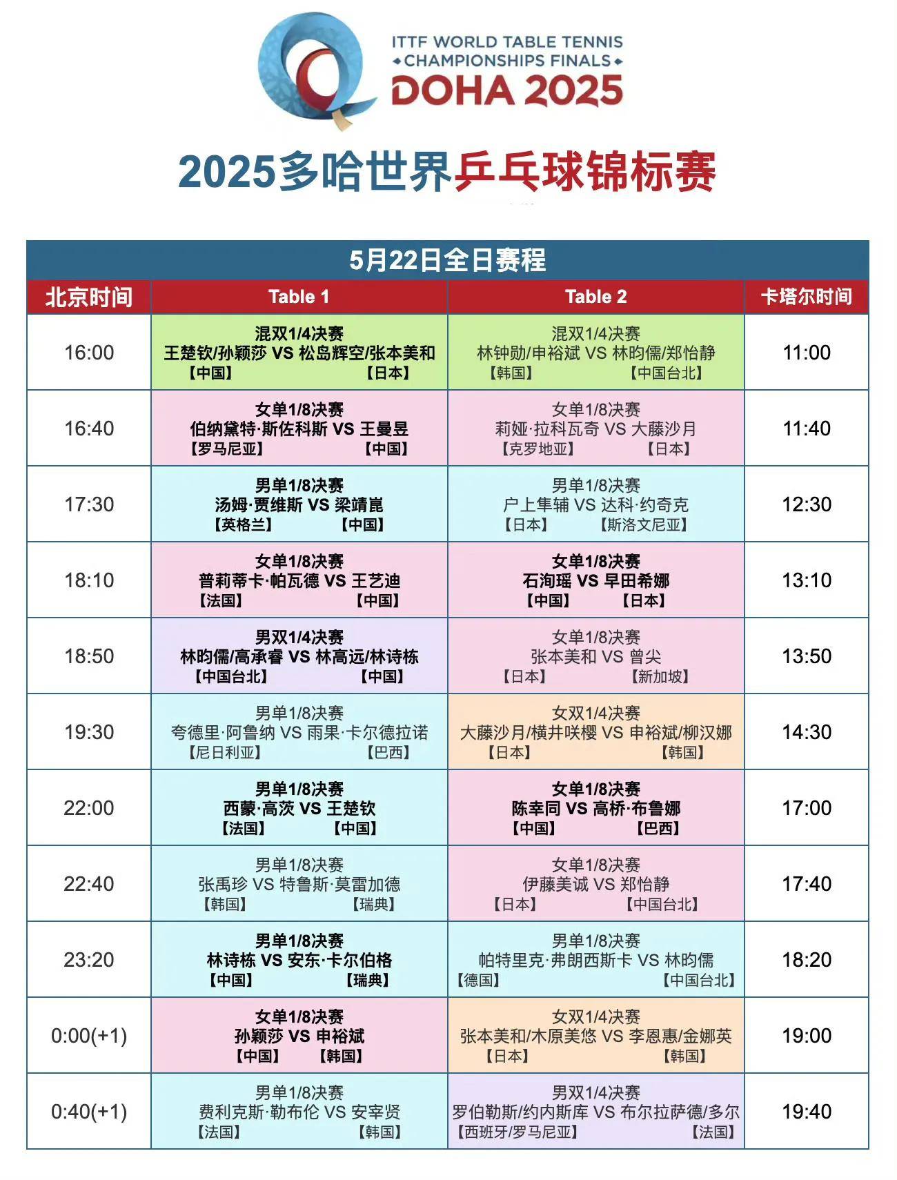 今晚球赛直播时间表2021足球