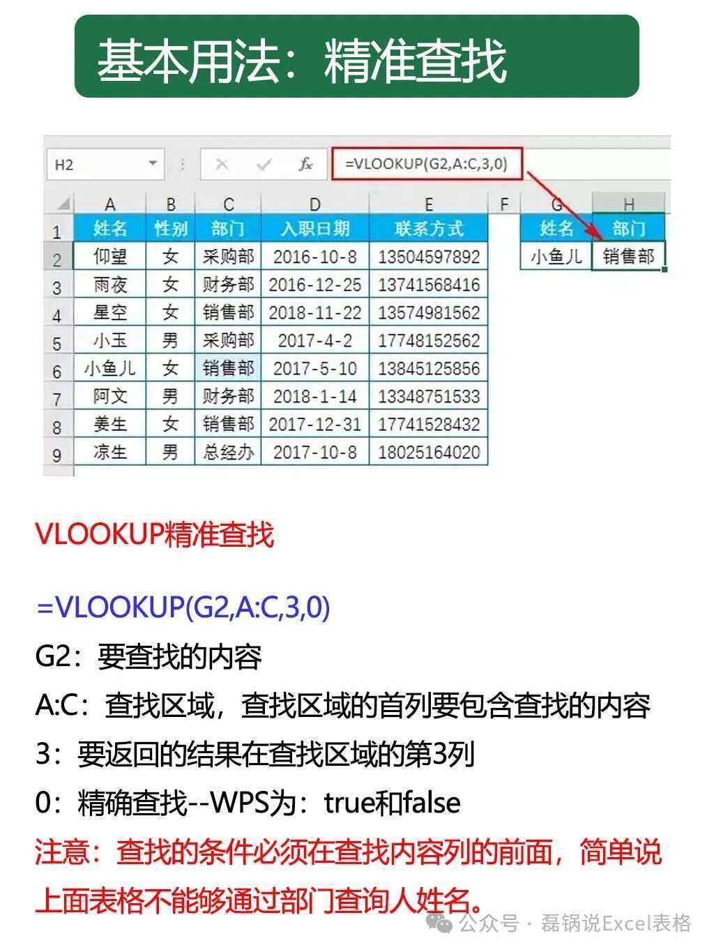 excel中的vlookup函数怎么使用
