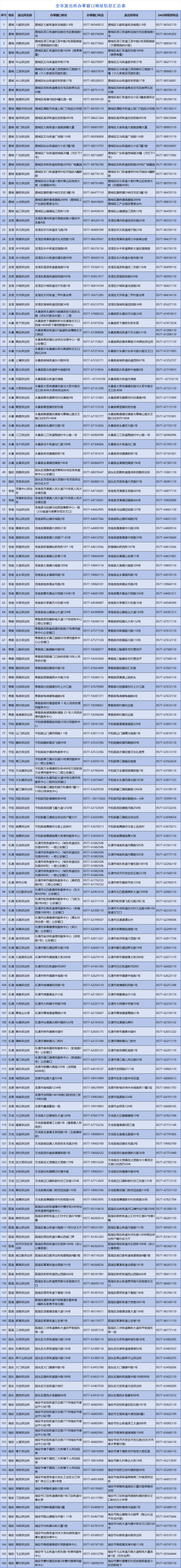 怎样查个人身份证信息查询
