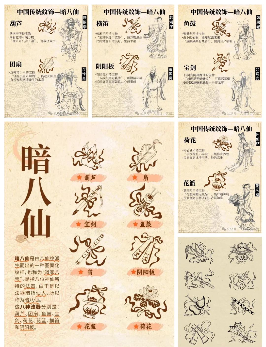 八仙过海各显神通的解释