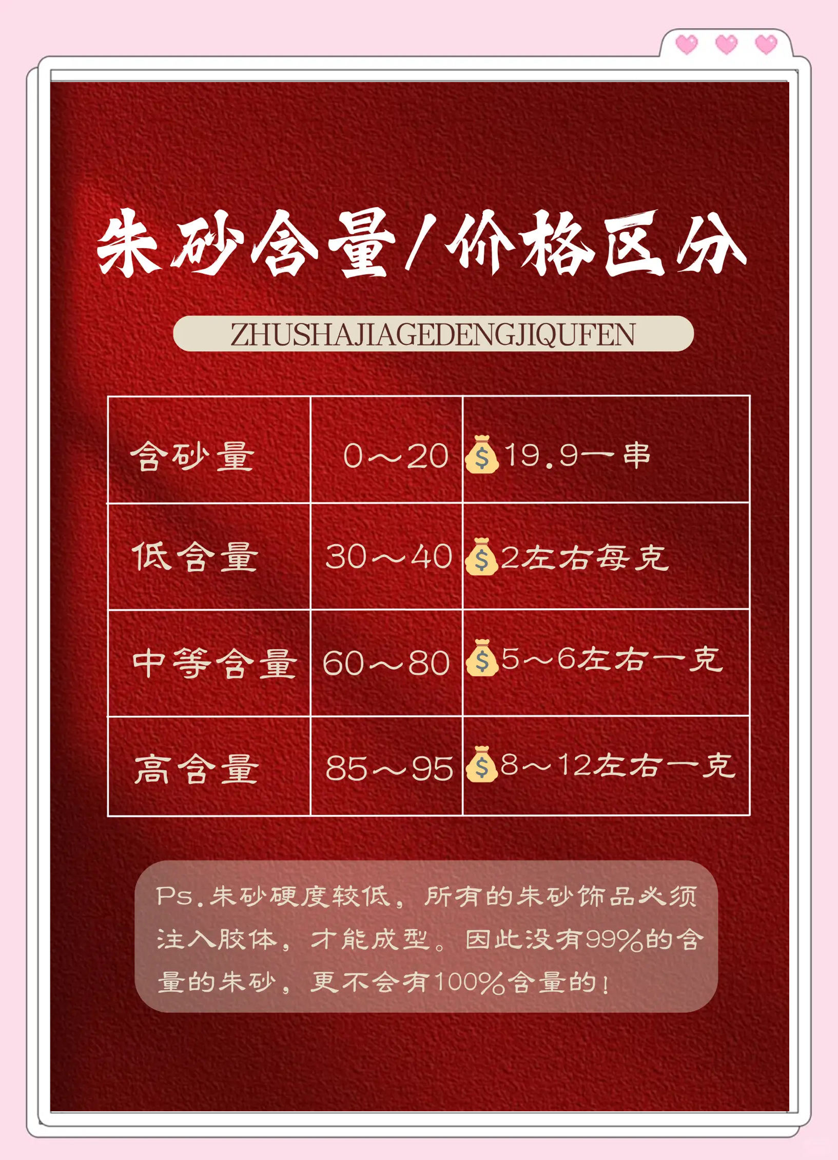 金刚砂的价格是多少?打算购买一批。