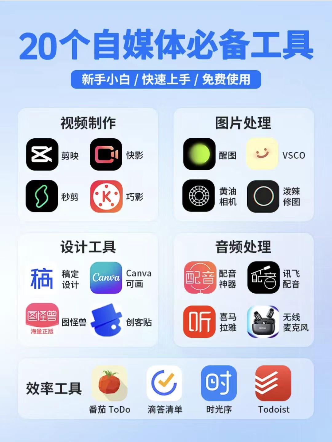 小红书软件是用来干什么的