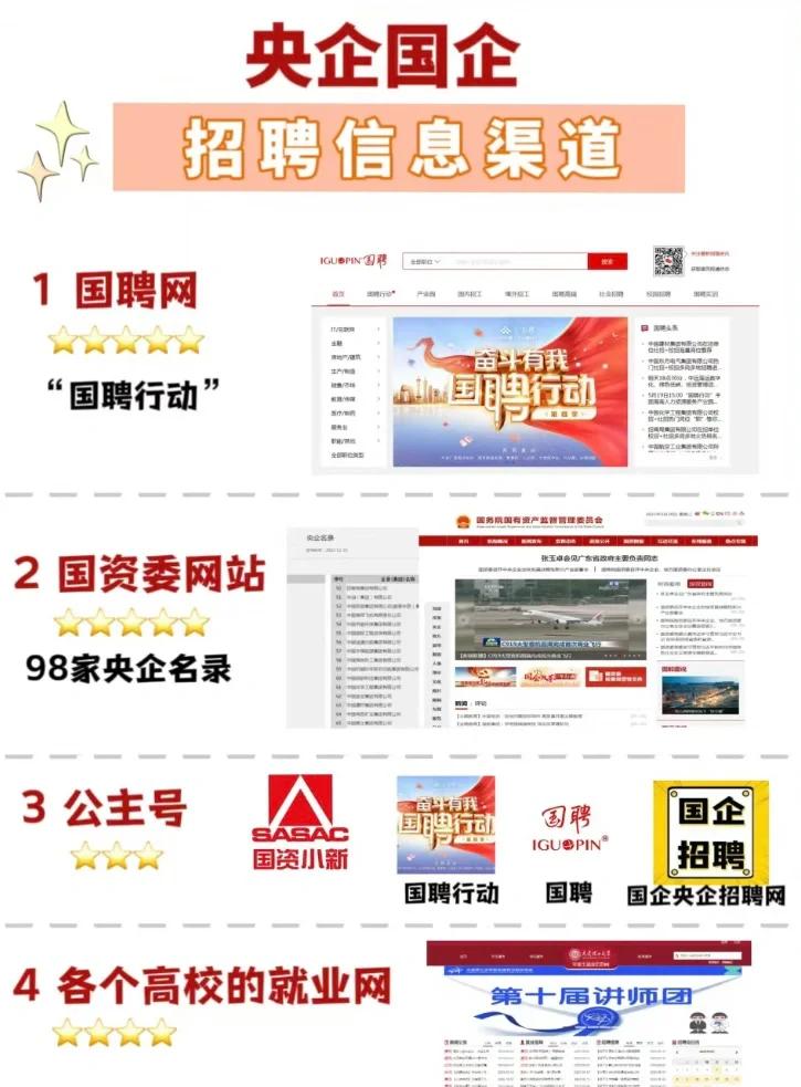 哪个招聘网站比较靠谱一点