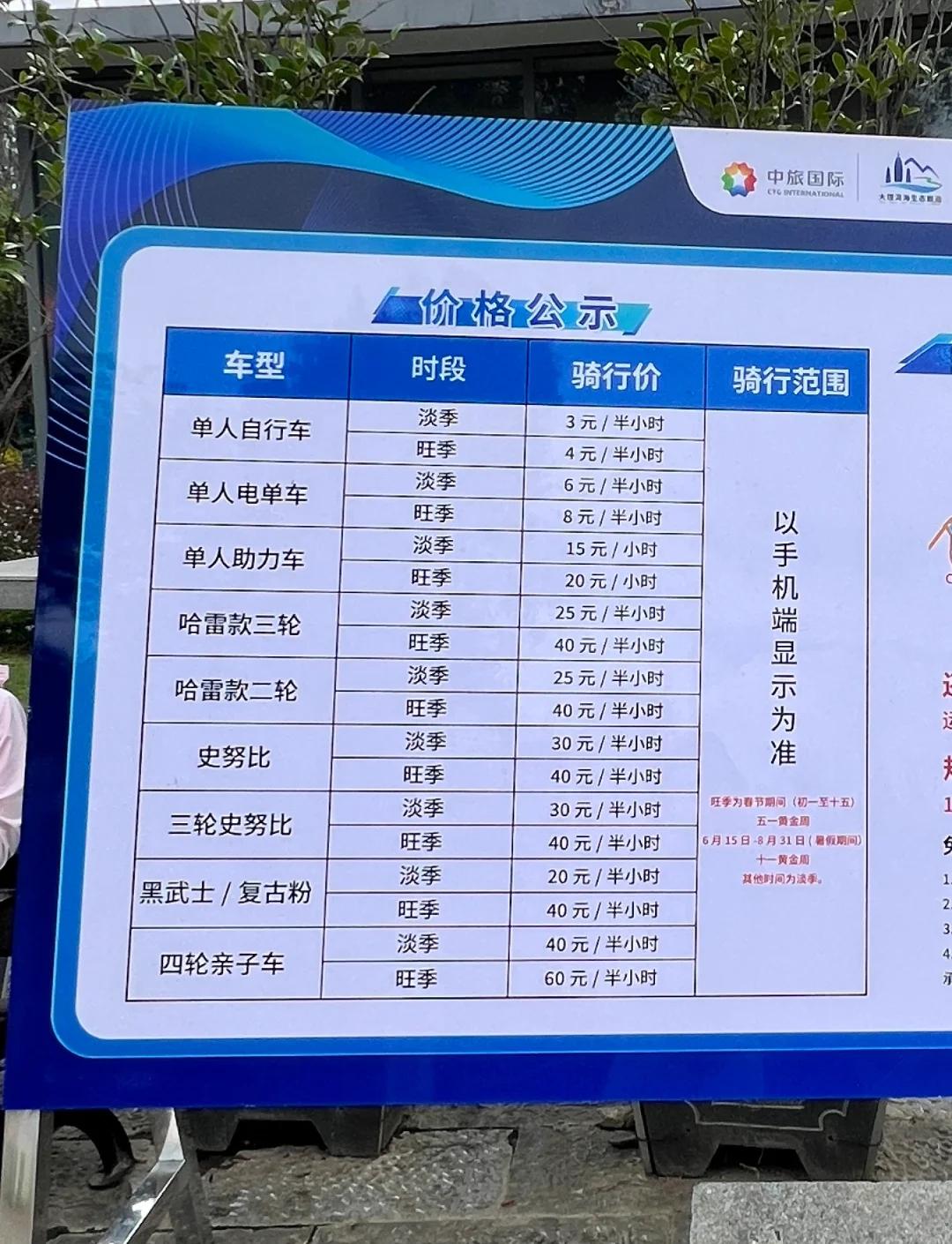 自行车出租,一天要多少钱