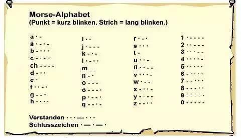 我爱你用摩斯密码怎么表示