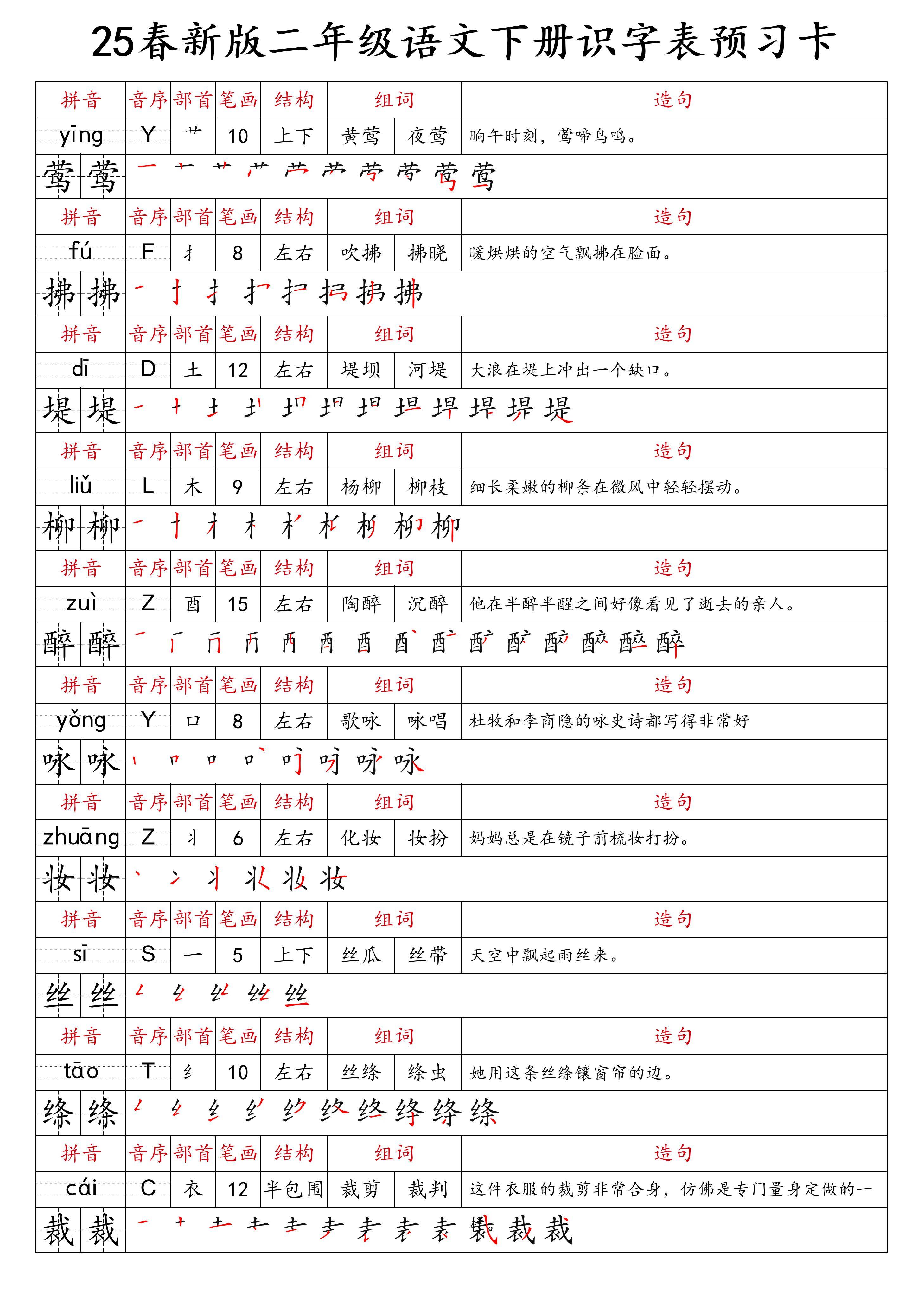 拦组词汉字拦怎么组词