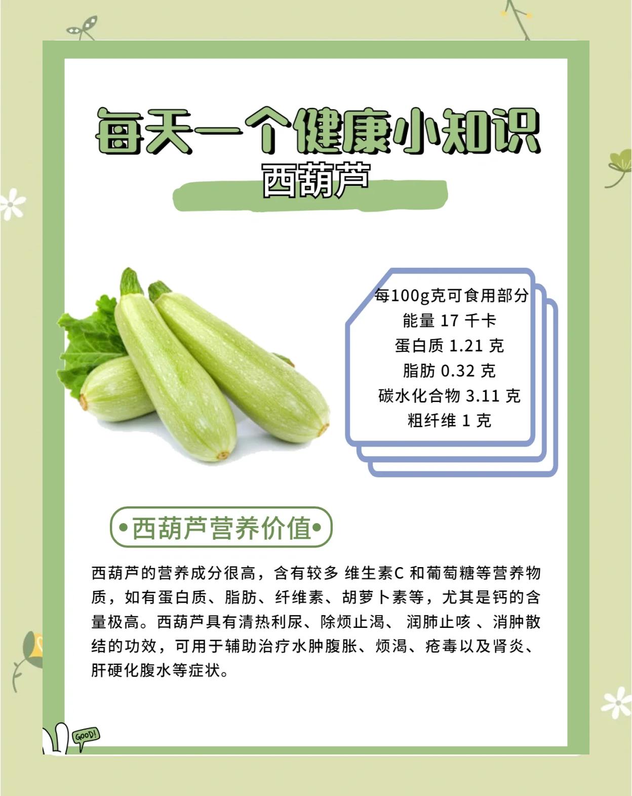 怎么区分笋瓜和西葫芦