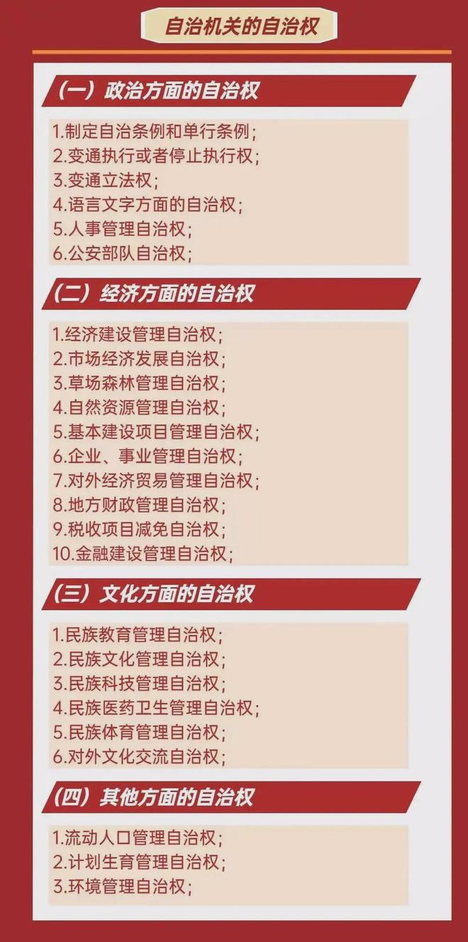 实行民族区域自治制度的意义?