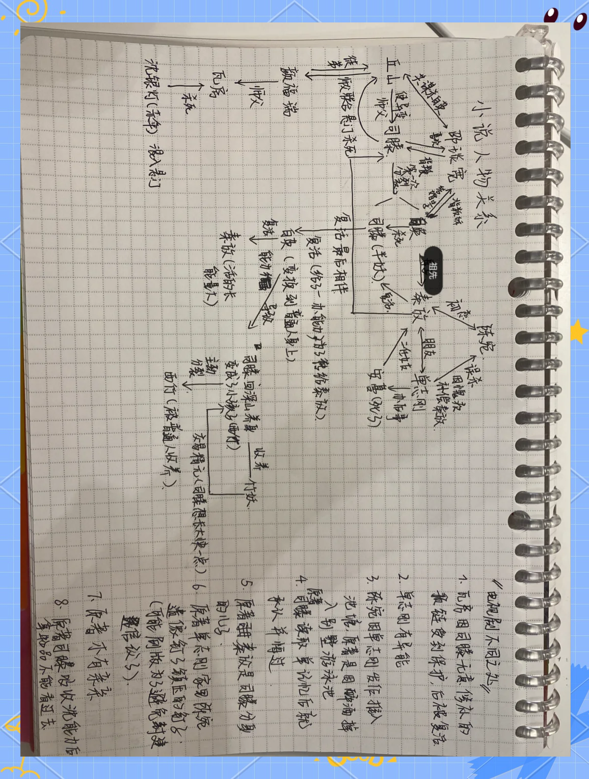 推理小说中各个流派的详细介绍