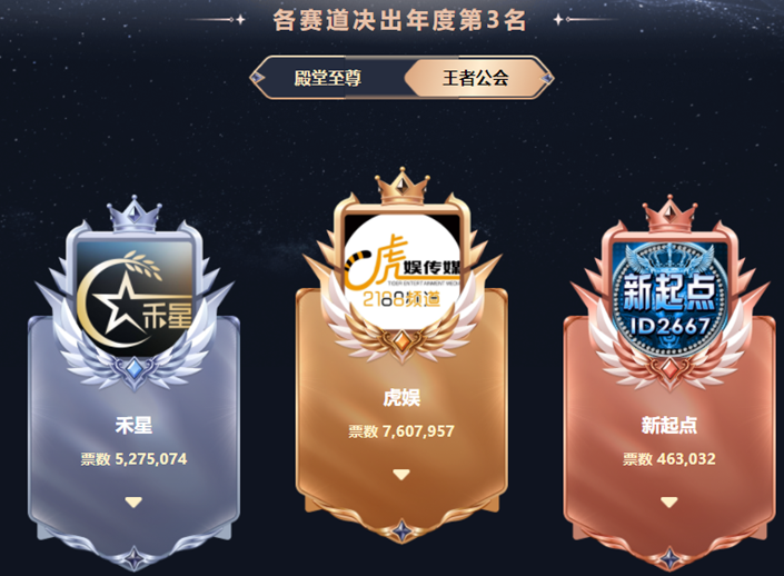 高端点的公会名字有哪些