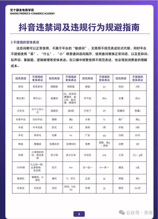 抖音直播不能说的违禁词有哪些