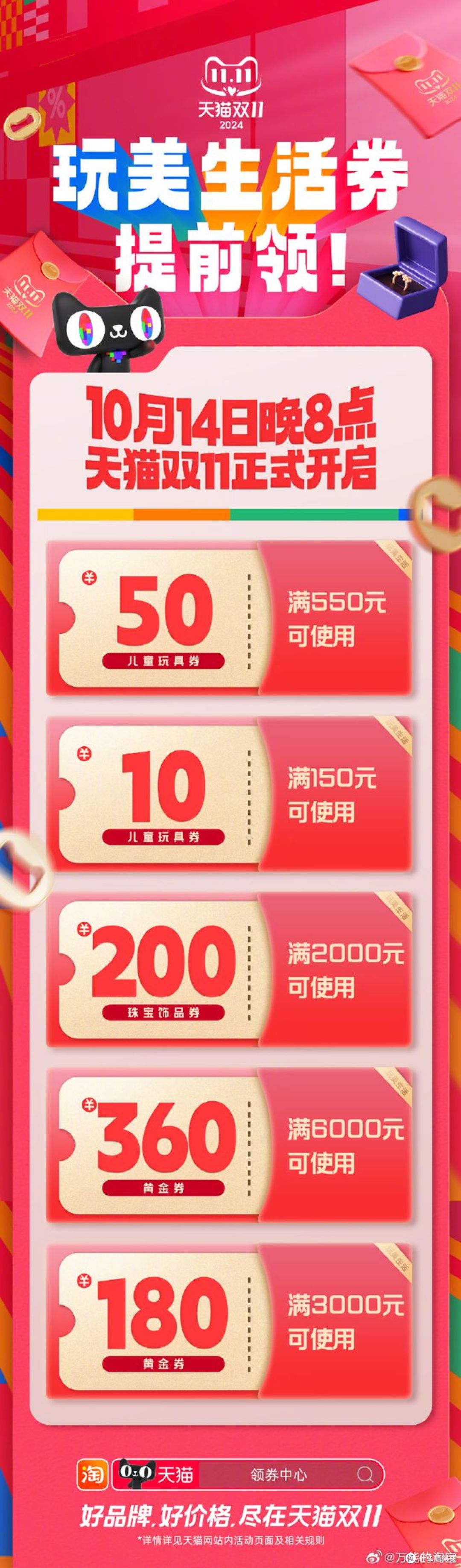 天猫积分如何兑换优惠券