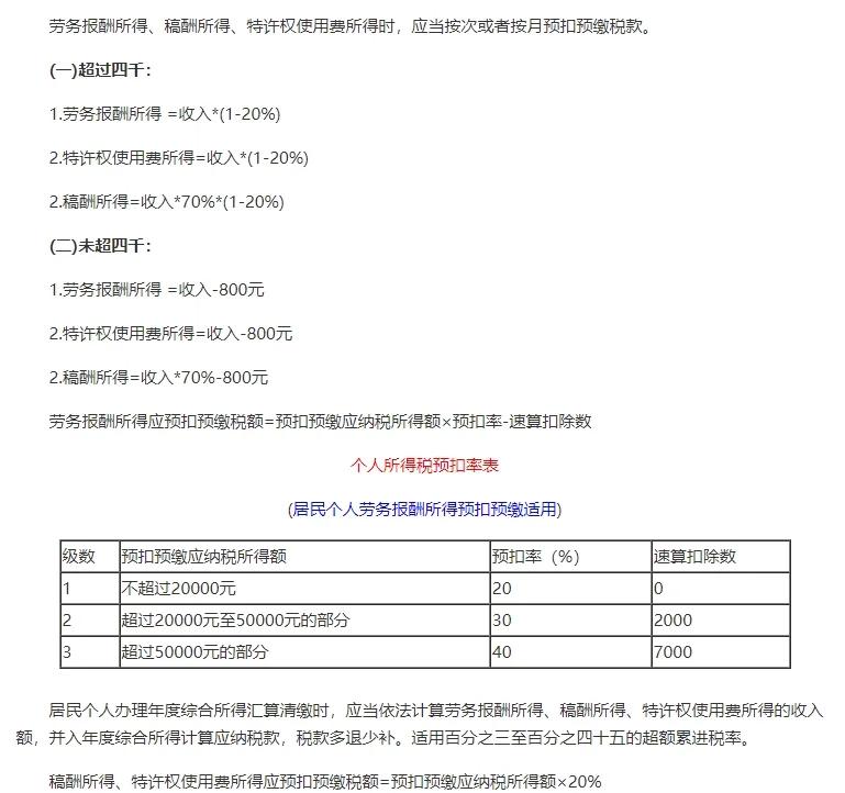 2017年个人所得税起征点是多少