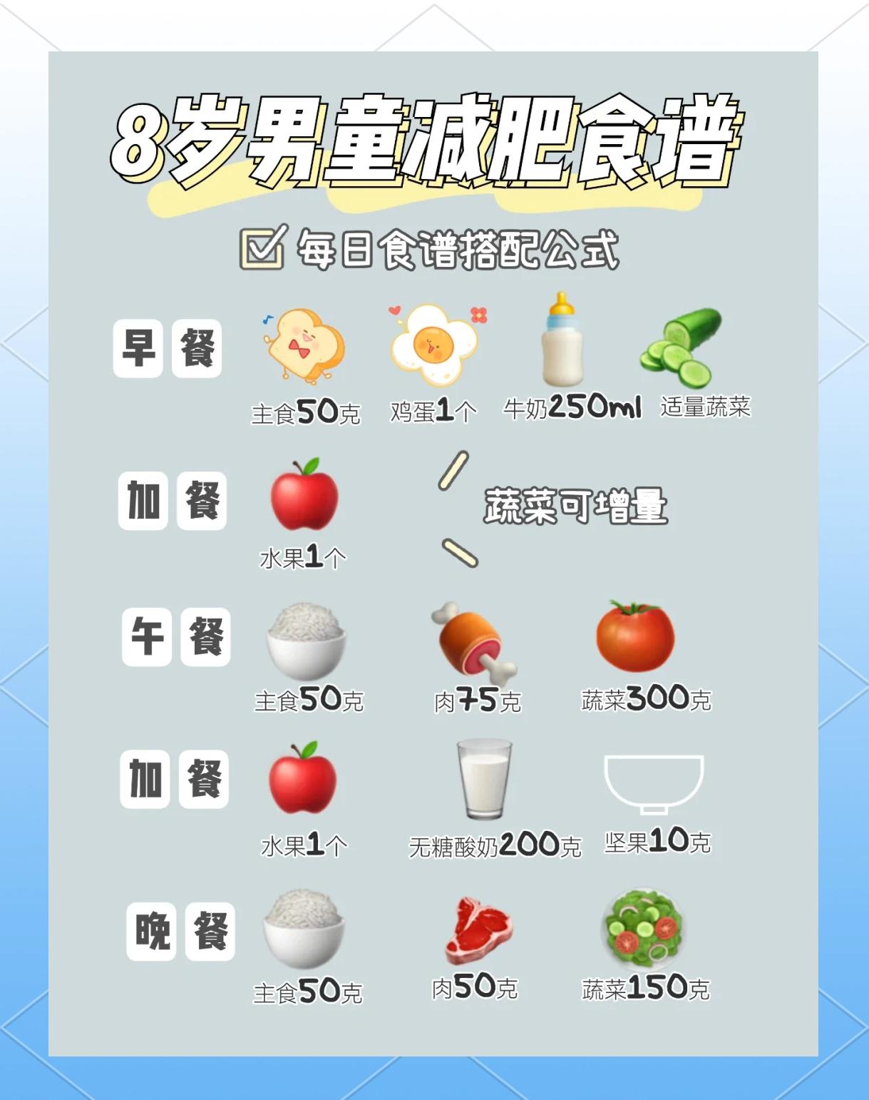 健康减肥的食谱有哪些?