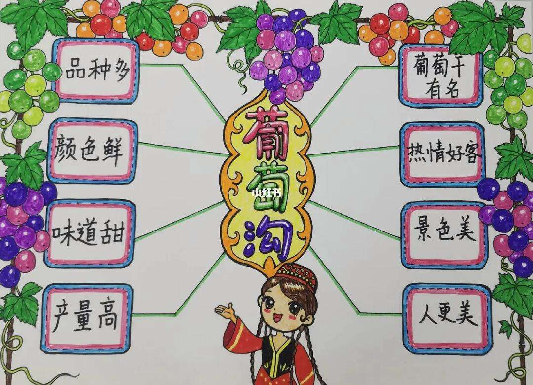 二年级《葡萄沟》优秀教案