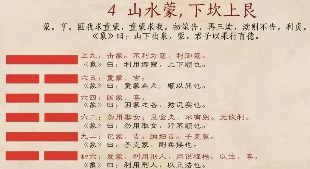 蒙字取名寓意是什么蒙字取名有什么寓意