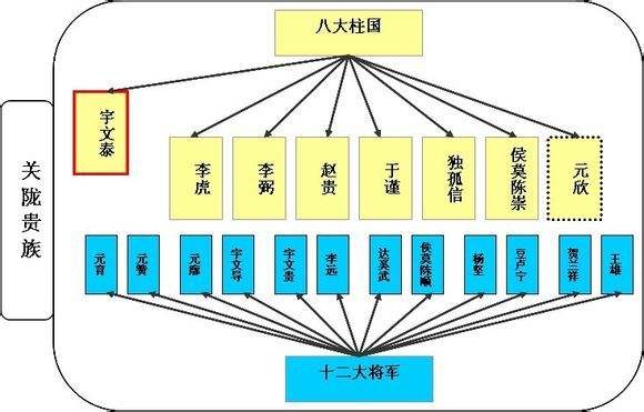 三个代表重要思想的历史地位是