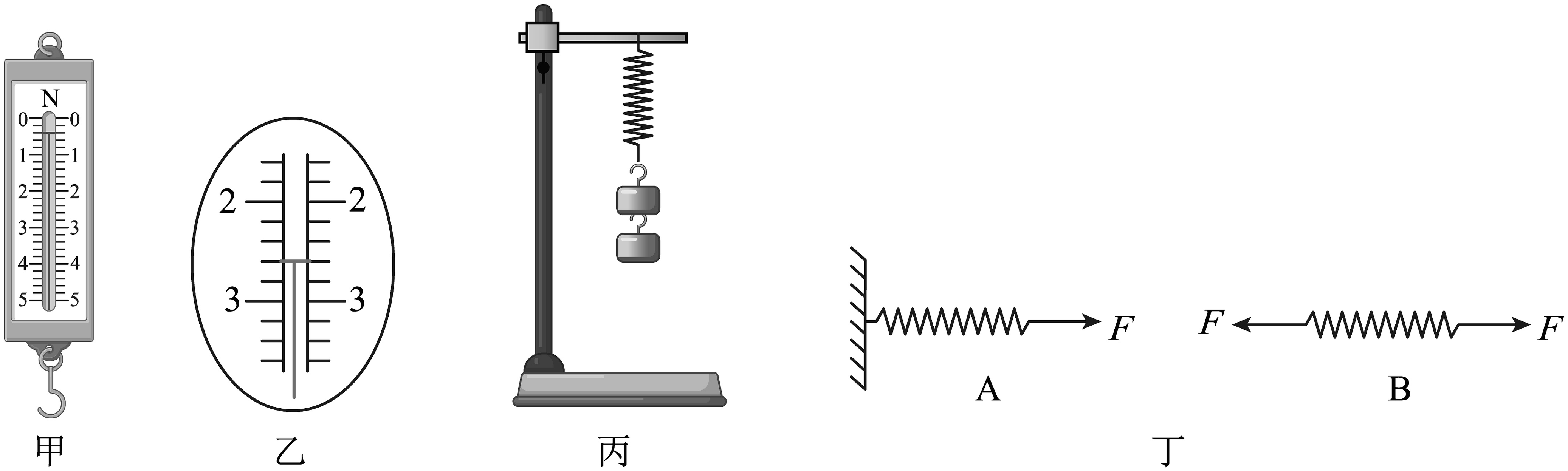 弹簧测力计主要由什么组成