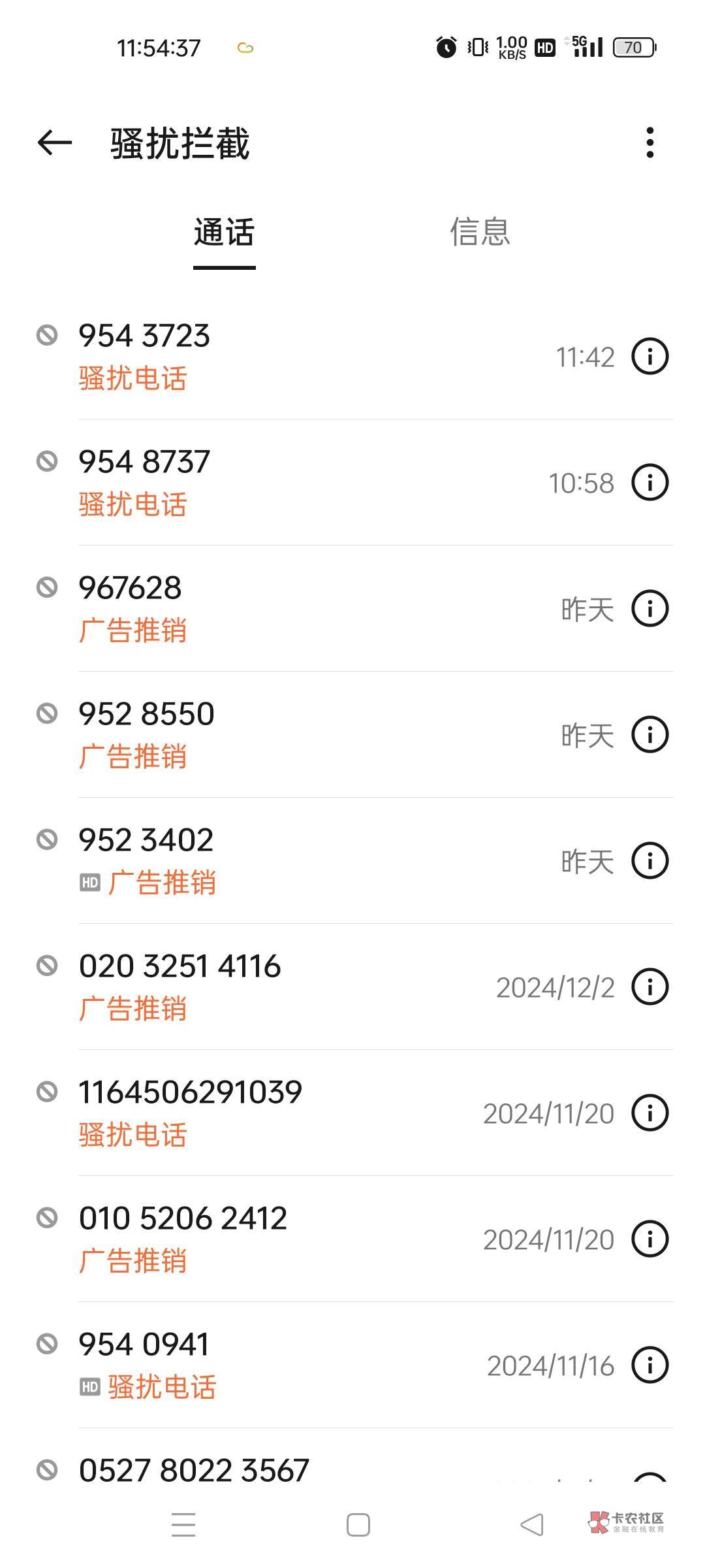 162开头的是什么电话