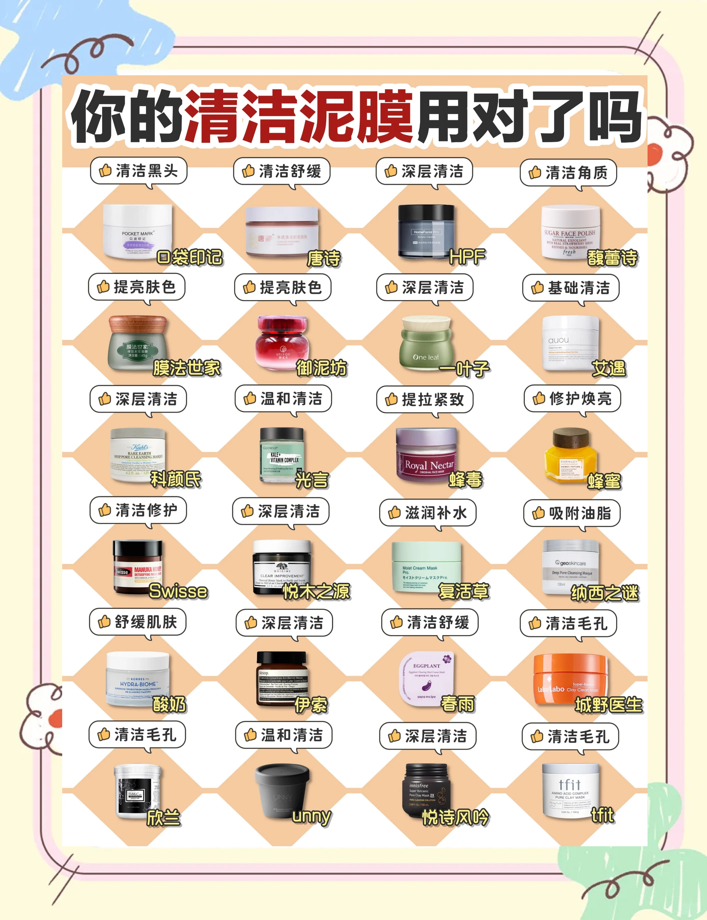 泥膜怎么用才是正确的