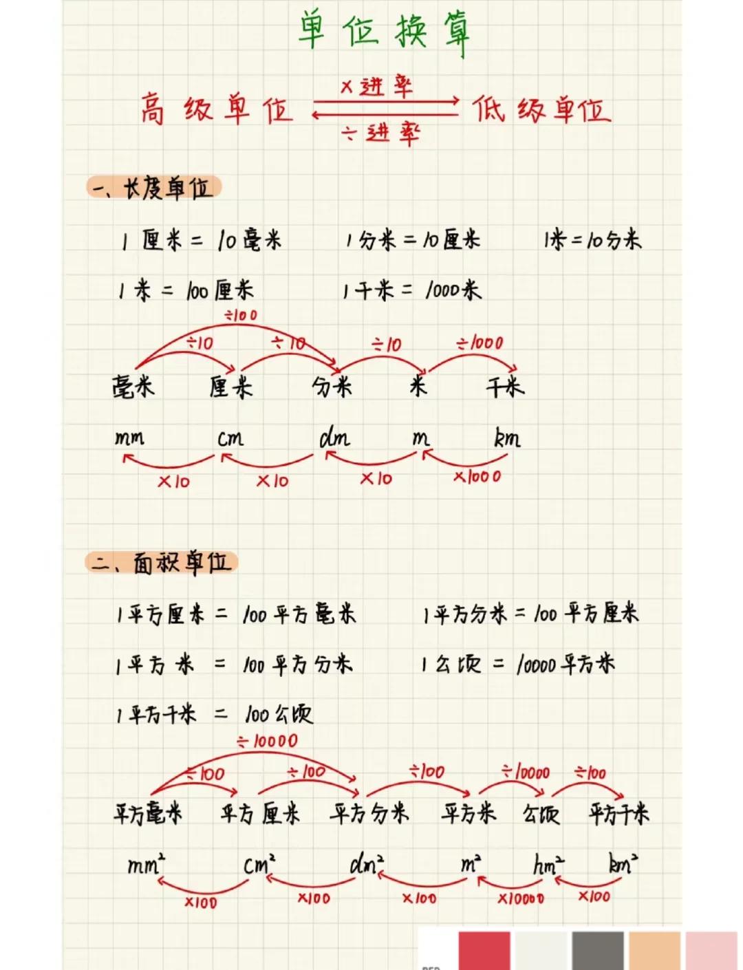 nm和m之间的换算单位